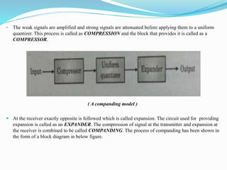 Companding and DPCM and ADPCM | PPTX | Digital Audio | Computer ...