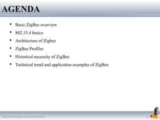 AGENDA
 Basic ZigBee overview
 802.15.4 basics
 Architecture of Zigbee
 ZigBee Profiles
 Historical necessity of ZigBee
 Technical trend and application examples of ZigBee
COPYRIGHT © 2012 DSR CORPORATIONCOPYRIGHT © 2012 DSR CORPORATION 22
 