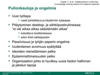 Pullonkauloja ja ongelmia Uusi työtapa  vaatii johdattelua ja käytännön työpajoja Pitäytyminen desktop- ja sähköpostirutiineissa: ” ei ole aikaa alkaa säästämään aikaa ” kokeiltava tositilanteessa wikin linkit sähköpostiin Passiivisuus ja tyhjän paperin ongelma Uudenlainen avoimuus epäilyttää Ideoiden menettämisen pelko Epäammattimaisuuden pelko Organisaation johto ei hyväksy uusia tiedon hallinnan ja jakelun tapoja Hujala, T. et al.: Collaborating in a wiki-way:  A knowledge sharing solution for research networks 