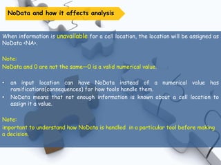Missing Data and data imputation techniques | PPTX