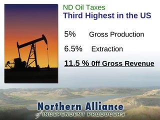 ND Oil Taxes Third Highest in the US 5%    Gross Production 6.5%  Extraction 11.5 %  0ff Gross Revenue 