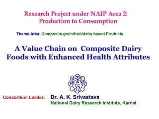Research Project under NAIP Area 2:  Production to Consumption Theme Area :   Composite grain/fruit/dairy based Products         A Value Chain on  Composite Dairy Foods with Enhanced Health Attributes Consortium Leader:   Dr. A. K. Srivastava National Dairy Research Institute, Karnal 