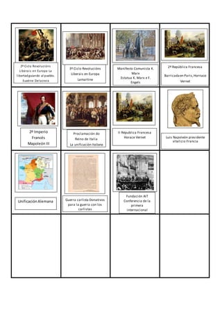 3º Ciclo Revolucións
Liberais en Europa
Lamartine
2º Ciclo Revolucións
Liberais en Europa La
libertadguiando al pueblo.
Eugène Delacroix
Manifesto Comunista K.
Marx
Estatua K. Marx e F.
Engels
2º República Francesa
Barricadaen Paris,Hornace
Vernet
2º Imperio
Francés
Mapoleón III
Proclamación do
Reino de Italia
La unificación Italiana
II Républica Francesa
Horace Vernet Luis Napoleón presidente
vitalicio Francia
UnificaciónAlemana Guerra carlista Donativos
para la guerra con los
carlistas
Fundación AIT
Conferencia de la
primera
internacional