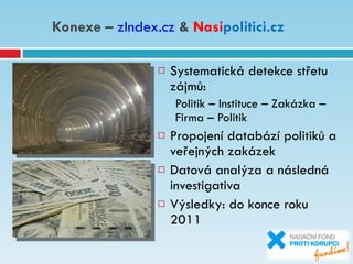 Konexe –  zIndex.cz   &   Nasi politici.cz ,[object Object],[object Object],[object Object],[object Object],[object Object]