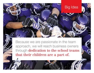 Big Idea
Because we are passionate in the team
approach, we will reach business owners
through dedication to the school teams
that their children are a part of.
 