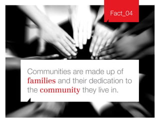 Fact_04
Communities are made up of
families and their dedication to
the community they live in.
 