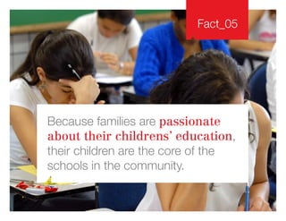 Fact_05
Because families are passionate
about their childrens’ education,
their children are the core of the
schools in the community.
 