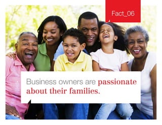 Fact_06
Business owners are passionate
about their families.
 