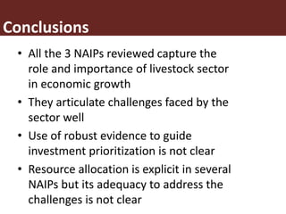 Assessing the inclusion of livestock Sector in NAIPs: Preliminary case study of Uganda, Mozambique, Kenya, Rwanda and Nigeria