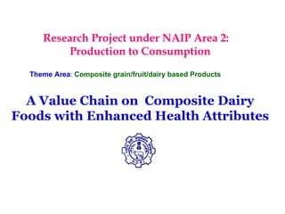 Research Project under NAIP Area 2:  Production to Consumption Theme Area :   Composite grain/fruit/dairy based Products         A Value Chain on  Composite Dairy Foods with Enhanced Health Attributes 