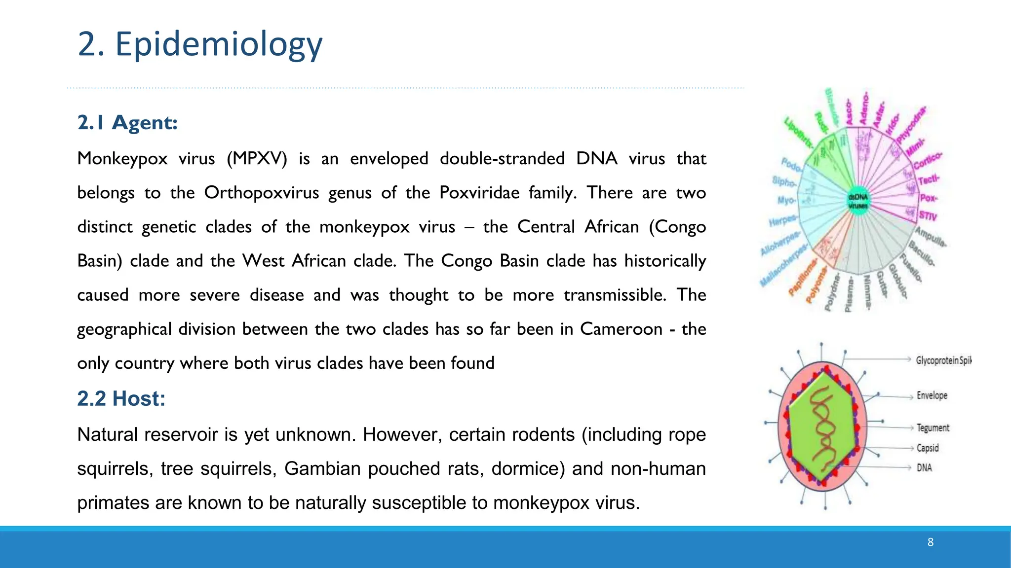 Naipunyam-4 Monkeypox (PPT).pptx ZOONOTIC DISEASE | PPTX
