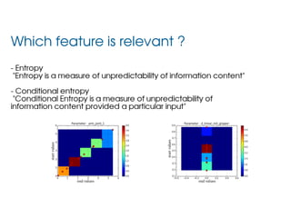 Use_of_RecommenderSystem_in_Robotics.svg