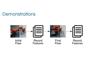 Use_of_RecommenderSystem_in_Robotics.svg