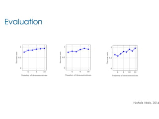 Use_of_RecommenderSystem_in_Robotics.svg