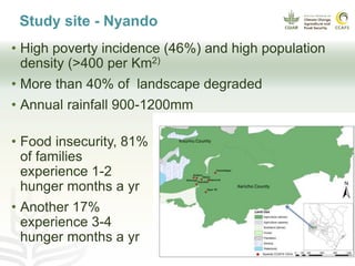 • High poverty incidence (46%) and high population
density (>400 per Km2)
• More than 40% of landscape degraded
• Annual r...