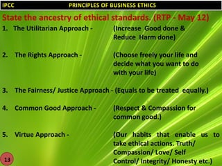 IPCC

PRINCIPLES OF BUSINESS ETHICS

State the ancestry of ethical standards. (RTP - May 12)
1. The Utilitarian Approach -

(Increase Good done &
Reduce Harm done)

2. The Rights Approach -

(Choose freely your life and
decide what you want to do
with your life)

3. The Fairness/ Justice Approach - (Equals to be treated equally.)

4. Common Good Approach -

(Respect & Compassion for
common good.)

5. Virtue Approach -

(Our habits that enable us to
take ethical actions. Truth/
Compassion/ Love/ Self
Control/ Integrity/ Honesty etc.)

13

 