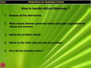 IPCC

PRINCIPLES OF BUSINESS ETHICS

How to handle ethical dilemmas ?
1. Analyse all the alternatives
2. Make choice between personal values and goals organizational
values and success
3. Define the problem clearly
4. Stand on the other side and see the problem
5. How did the situation arise ?

17

 
