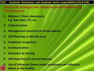 IPCC

Corporate Governance and Corporate Social responsibilities (CG & CSR)

Some of the strategies that companies use for implementing
CSR policies are
1. Mission / Vision statements
E.g. Tata steel, ITC, etc.
2. Cultural values
3. Management structure (A shown above)
4. CSR Planning to identify area
5. Employee recognition
6. Communication
7. Education & training
8. CSR Reporting (in Annual Report)
9. Use of influence (Some model companies can influence
29 others in the locally)

 