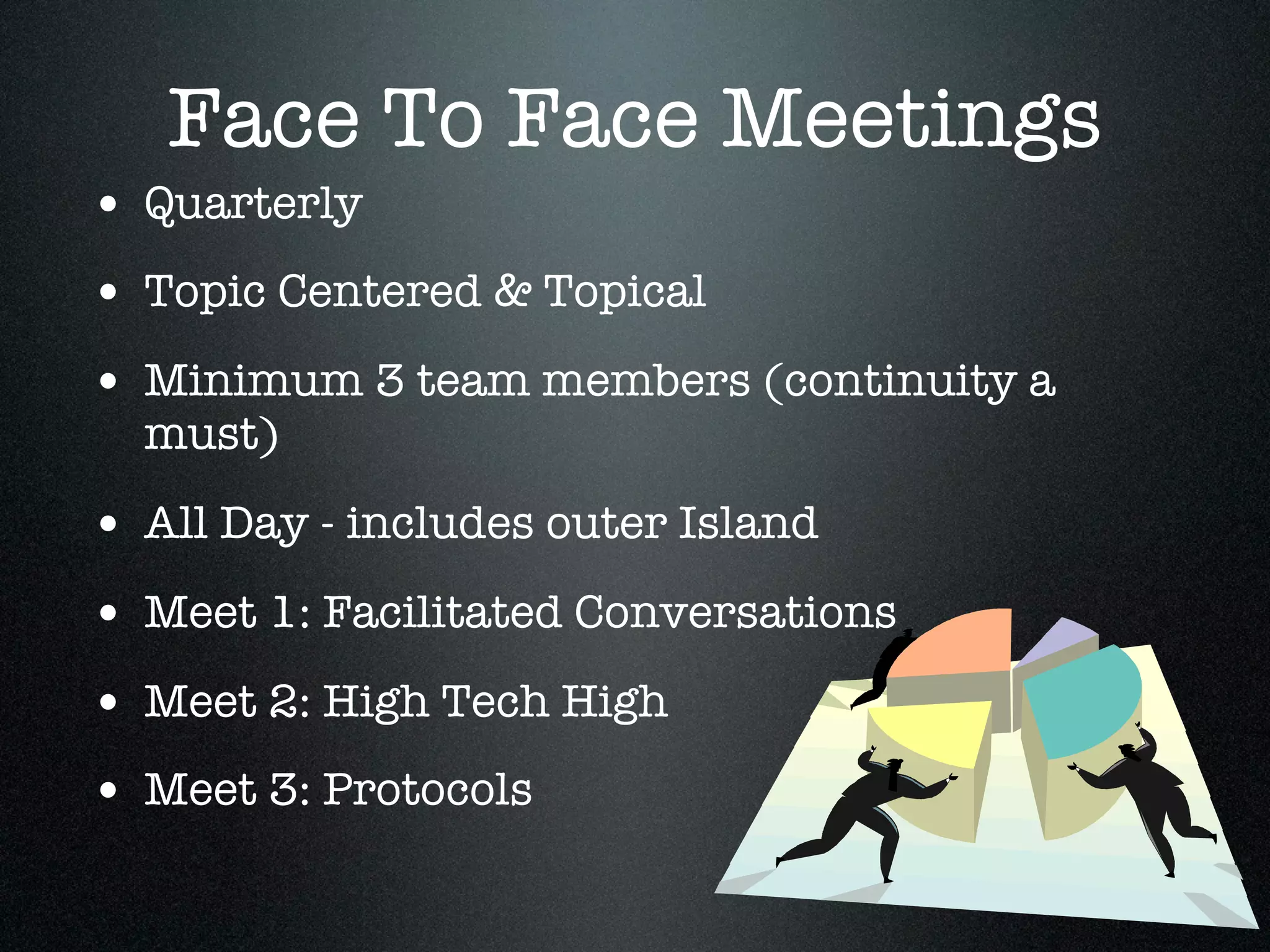 Face To Face Meetings
• Quarterly
• Topic Centered & Topical
• Minimum 3 team members (continuity a
  must)

• All Day - includes outer Island
• Meet 1: Facilitated Conversations
• Meet 2: High Tech High
• Meet 3: Protocols
 