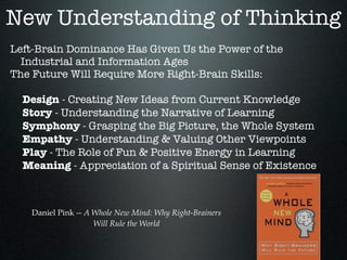 New Understanding of Thinking
Left-Brain Dominance Has Given Us the Power of the
  Industrial and Information Ages
The Future Will Require More Right-Brain Skills:

  Design - Creating New Ideas from Current Knowledge
  Story - Understanding the Narrative of Learning
  Symphony - Grasping the Big Picture, the Whole System
  Empathy - Understanding & Valuing Other Viewpoints
  Play - The Role of Fun & Positive Energy in Learning
  Meaning - Appreciation of a Spiritual Sense of Existence



   Daniel Pink -- A Whole New Mind: Why Right-Brainers
                    Will Rule the World
 
