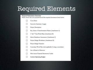 Required Elements
 