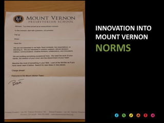 INNOVATION INTO
MOUNT VERNON
NORMS
 
