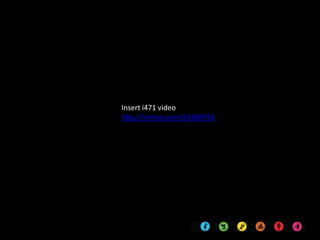 Insert i471 video
http://vimeo.com/54380791
 