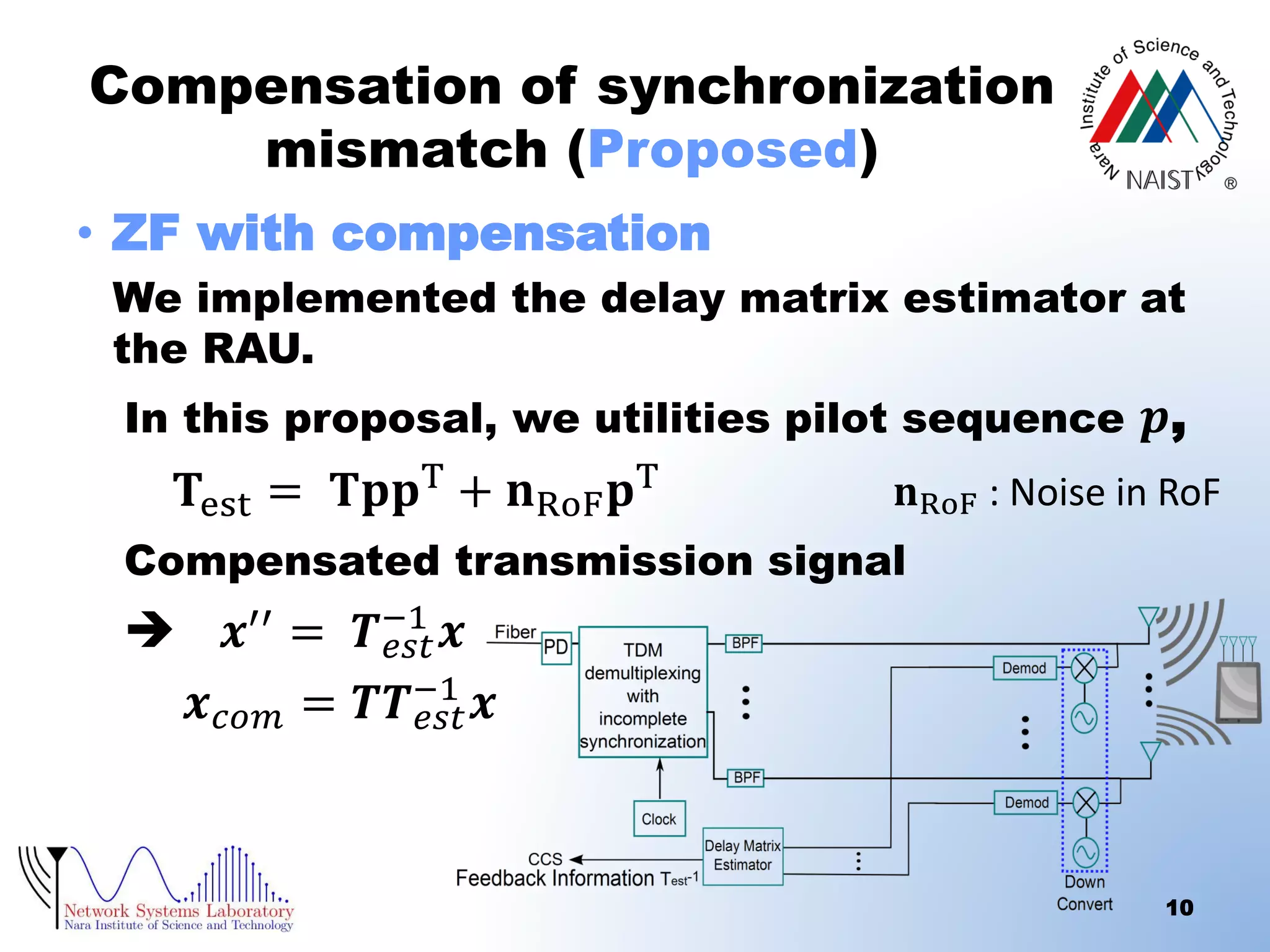 Compensation of synchronization
mismatch (Proposed)
• ZF with compensation
We implemented the delay matrix estimator at
the RAU.
In this proposal, we utilities pilot sequence 𝒑,

𝐓est = 𝐓𝐩𝐩T + 𝐧RoF 𝐩T

𝐧RoF : Noise in RoF

Compensated transmission signal



𝒙′′ = 𝑻−1 𝒙
𝑒𝑠𝑡
𝒙 𝑐𝑜𝑚 = 𝑻𝑻−1 𝒙
𝑒𝑠𝑡

10

 