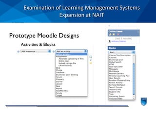 M4 Committee Examination of Learning Management Systems Expansion at NAIT Prototype Moodle Designs Activities & Blocks 