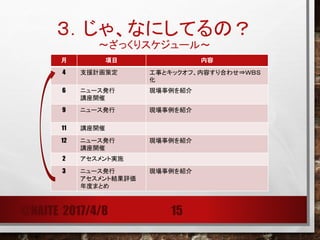 ４．ＳＥＰＧとアタシ
@NAITE 2017/4/8 15
 