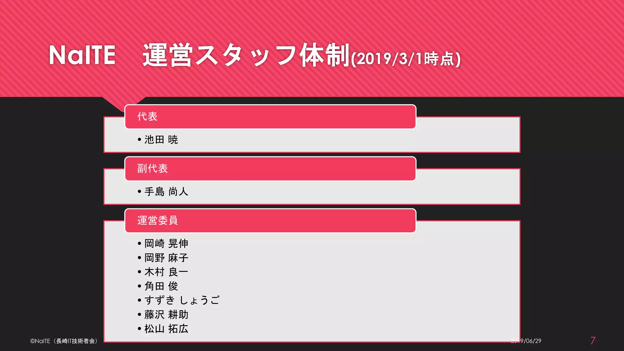 NaITE 運営スタッフ体制(2019/3/1時点)
2019/06/29
•池田 暁
代表
•手島 尚人
副代表
•岡崎 晃伸
•岡野 麻子
•木村 良一
•角田 俊
•すずき しょうご
•藤沢 耕助
•松山 拓広
運営委員
©NaITE（長崎IT技術者会） 7
 