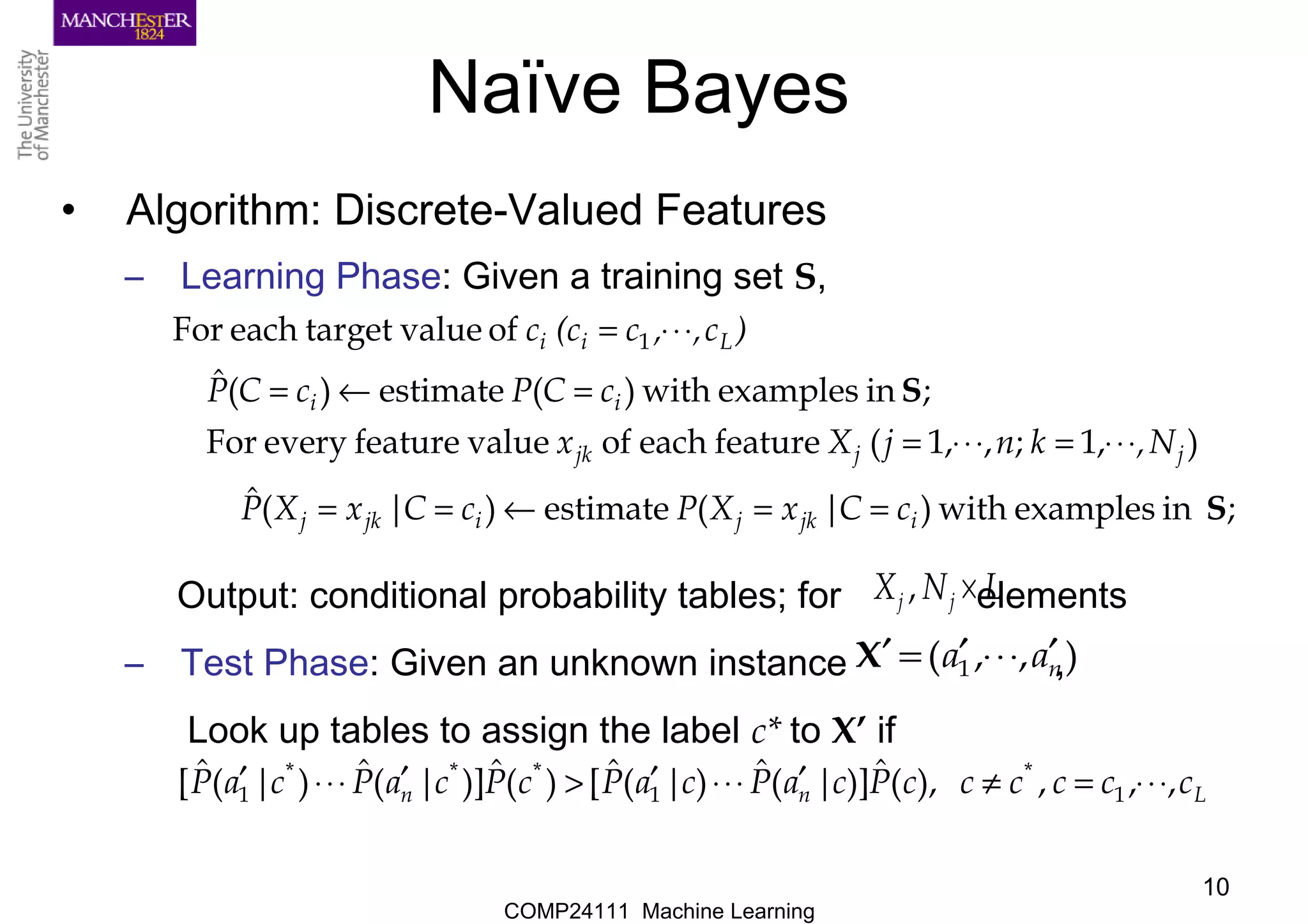 COMP24111 Machine Learning
10
Naïve Bayes
• Algorithm: Discrete-Valued Features
– Learning Phase: Given a training set S,
Output: conditional probability tables; for elements
– Test Phase: Given an unknown instance ,
Look up tables to assign the label c* to X’ if
;inexampleswith)|(estimate)|(ˆ
),1;,,1(featureeachofvaluefeatureeveryFor
;inexampleswith)(estimate)(ˆ
ofvaluetargeteachFor 1
S
S
ijkjijkj
jjjk
ii
Lii
cCxXPcCxXP
N,knjXx
cCPcCP
)c,,c(cc
==←==
⋅⋅⋅=⋅⋅⋅=
=←=
⋅⋅⋅=
Lnn ccccccPcaPcaPcPcaPcaP ,,,),(ˆ)]|(ˆ)|(ˆ[)(ˆ)]|(ˆ)|(ˆ[ 1
*
1
***
1 ⋅⋅⋅=≠′⋅⋅⋅′>′⋅⋅⋅′
),,( 1 naa ′⋅⋅⋅′=′X
LNX jj ×,
 