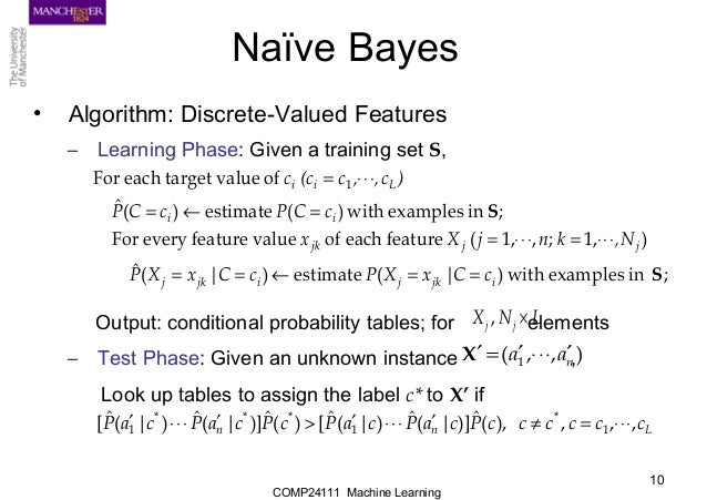 Naive bayes