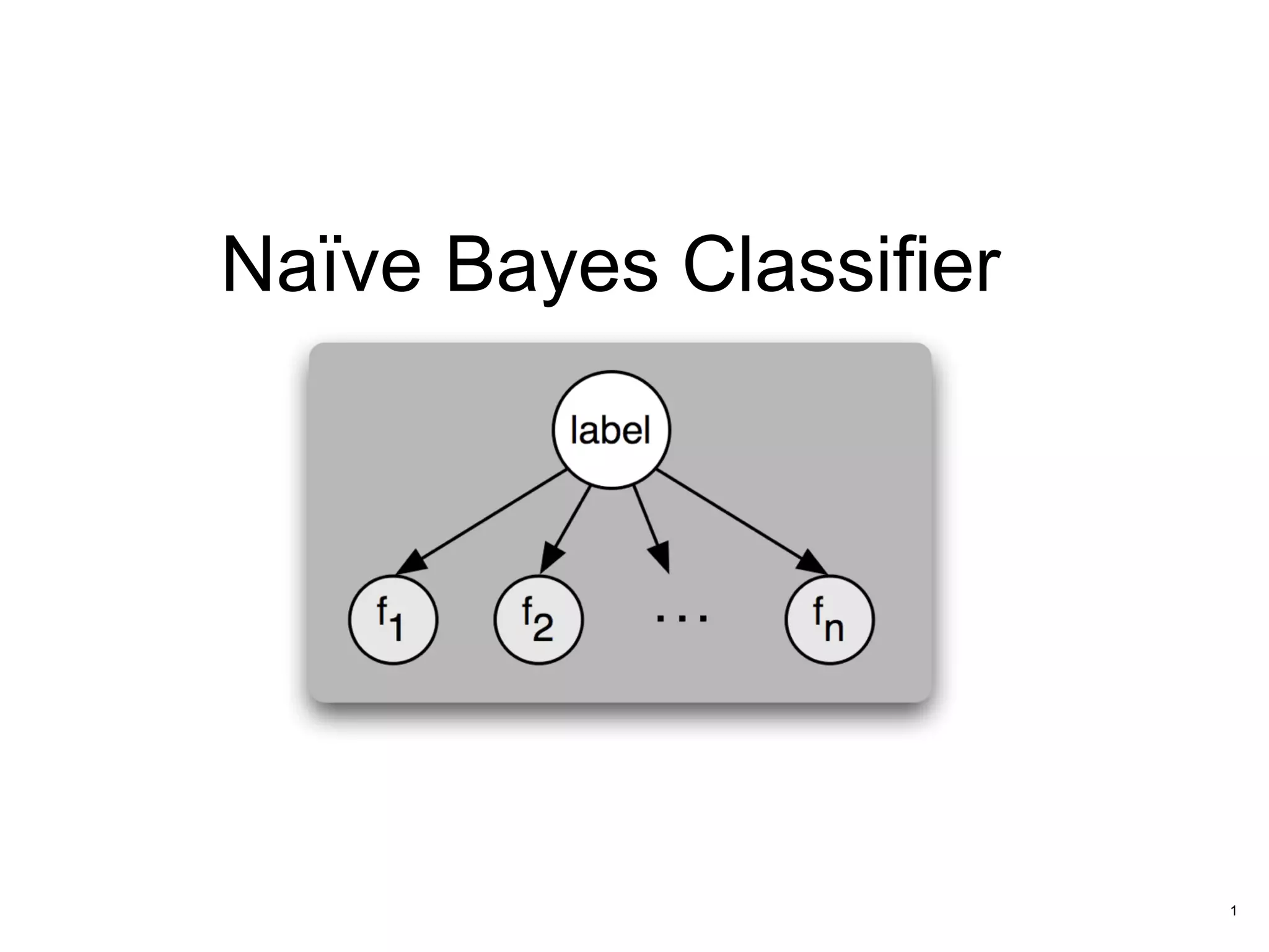 Naive Bayes Classifier | PDF | Email | Internet