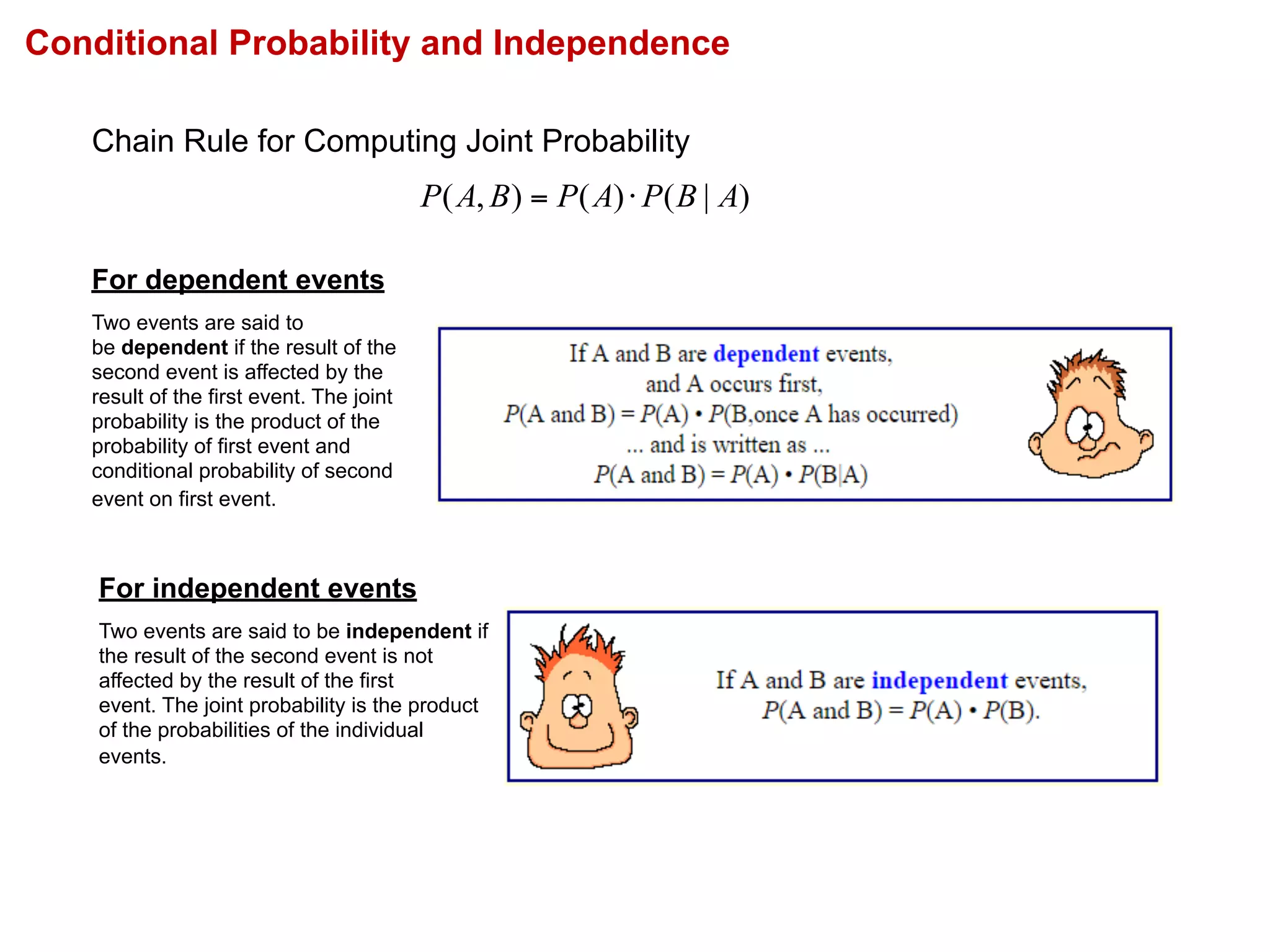 Conditional Probability and Independence
Two events are said to be independent if
the result of the second event is not
affected by the result of the first
event. The joint probability is the product
of the probabilities of the individual
events.
Two events are said to
be dependent if the result of the
second event is affected by the
result of the first event. The joint
probability is the product of the
probability of first event and
conditional probability of second
event on first event.
Chain Rule for Computing Joint Probability
)|()(),( ABPAPBAP ⋅=
For dependent events
For independent events
 