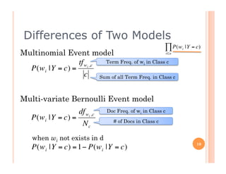 Differences of Two Models
                                                               ∏ P(w   i   |Y = c)
    Multinomial Event model                                i∈n


                      tf wi ,c   Term Freq. of wi in Class c
      P(w i |Y = c) =
                         c                      €
                               Sum of all Term Freq. in Class c



    Multi-variate Bernoulli Event model
€                         df wi ,c   Doc Freq. of wi in Class c
        P(w i |Y = c) =                 # of Docs in Class c
                           Nc
        when wi not exists in d
                                                                                10
        P(w i |Y = c) = 1− P(w i |Y = c)
€
 