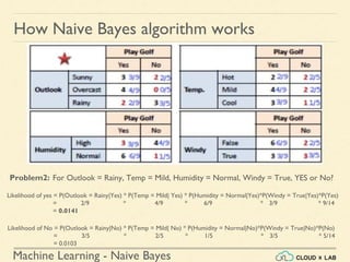 Machine Learning - Naive Bayes
How Naive Bayes algorithm works
Problem2: For Outlook = Rainy, Temp = Mild, Humidity = Normal, Windy = True, YES or No?
Likelihood of yes = P(Outlook = Rainy|Yes) * P(Temp = Mild| Yes) * P(Humidity = Normal|Yes)*P(Windy = True|Yes)*P(Yes)
= 2/9 * 4/9 * 6/9 * 3/9 * 9/14
= 0.0141
Likelihood of No = P(Outlook = Rainy|No) * P(Temp = Mild| No) * P(Humidity = Normal|No)*P(Windy = True|No)*P(No)
= 3/5 * 2/5 * 1/5 * 3/5 * 5/14
= 0.0103
 