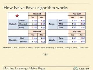 Machine Learning - Naive Bayes
How Naive Bayes algorithm works
Problem2: For Outlook = Rainy, Temp = Mild, Humidity = Normal, Windy = True, YES or No?
YES
 