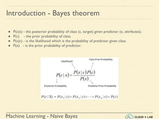 Machine Learning - Naive Bayes
Introduction - Bayes theorem
● P(c|x) - the posterior probability of class (c, target) given predictor (x, attributes).
● P(c) - the prior probability of class.
● P(x|c) - is the likelihood which is the probability of predictor given class.
● P(x) - is the prior probability of predictor.
 