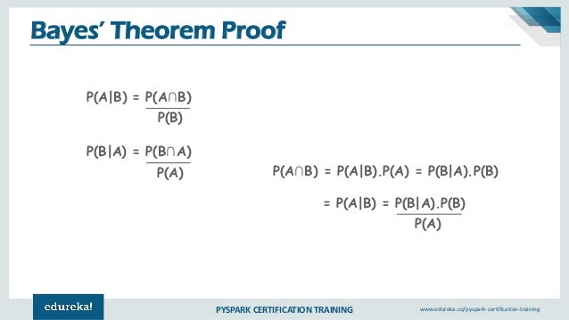 naive bayes classifier in python