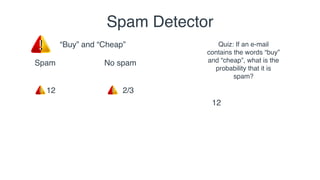 Spam No spam
Spam Detector
“Buy” and “Cheap”
12 2/3
Quiz: If an e-mail
contains the words “buy”
and “cheap”, what is the
p...