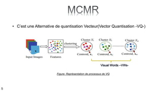 • C’est une Alternative de quantisation Vecteur(Vector Quantisation -VQ-)
5
Figure: Représentation de processus de VQ
 