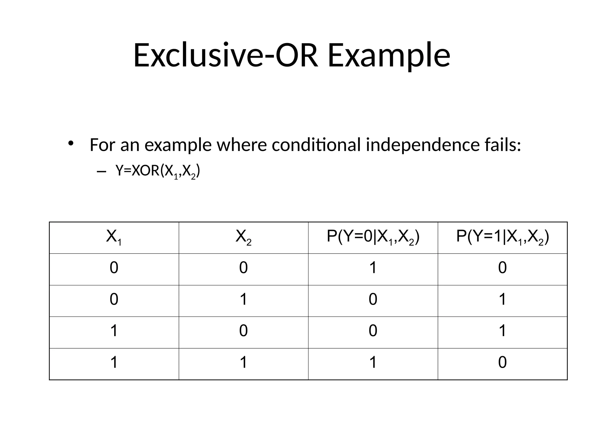 Exclusive-OR Example
• For an example where conditional independence fails:
– Y=XOR(X1,X2)
X1 X2 P(Y=0|X1,X2) P(Y=1|X1,X2)
0 0 1 0
0 1 0 1
1 0 0 1
1 1 1 0
 