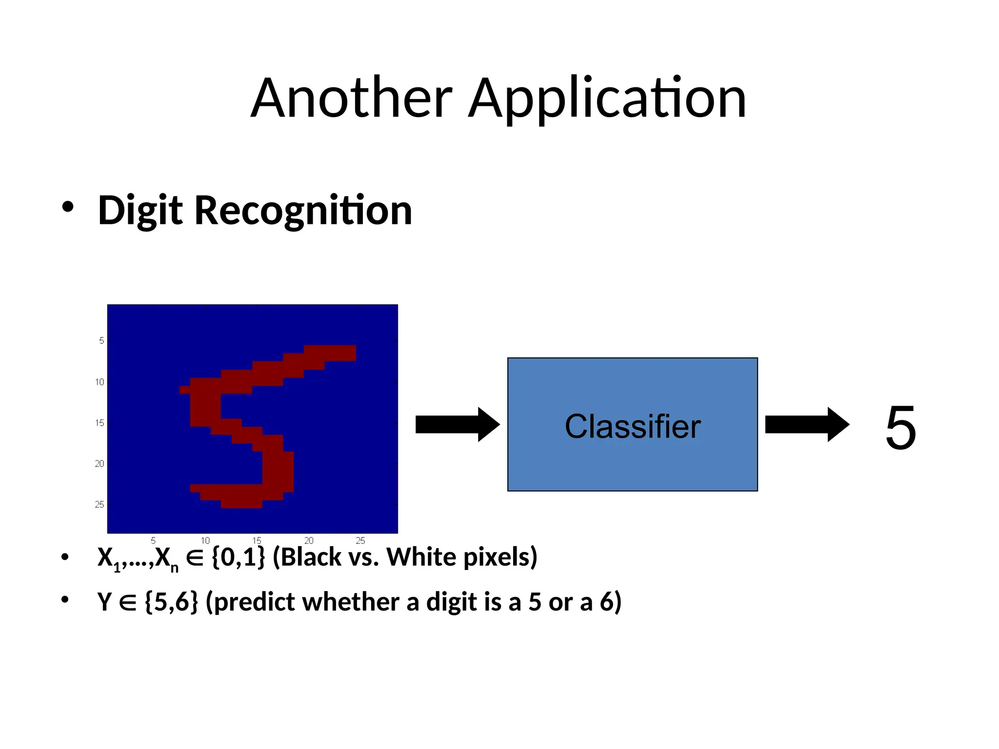 Another Application
• Digit Recognition
• X1,…,Xn  {0,1} (Black vs. White pixels)
• Y  {5,6} (predict whether a digit is a 5 or a 6)
Classifier 5
 