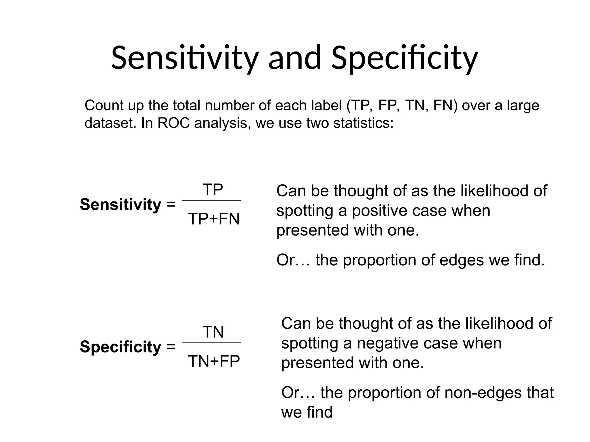 Sensitivity and Specificity
Count up the total number of each label (TP, FP, TN, FN) over a large
dataset. In ROC analysis, we use two statistics:
Sensitivity =
TP
TP+FN
Specificity =
TN
TN+FP
Can be thought of as the likelihood of
spotting a positive case when
presented with one.
Or… the proportion of edges we find.
Can be thought of as the likelihood of
spotting a negative case when
presented with one.
Or… the proportion of non-edges that
we find
 