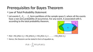 Prerequisites for Bayes Theorem
? Law of Total Probability Statement
? Let events C1, C2 . . . Cn form partitions of the sample space S, where all the events
have a non-zero probability of occurrence. For any event, A associated with S,
according to the total probability theorem,
? P(A) = P(C1)P(A| C1) + P(C2)P(A|C2) + P(C3)P(A| C3) + . . . . . + P(Cn)P(A| Cn)
? Hence, the theorem can be stated in form of equation as,
 