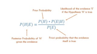 Introduction to Naive bayes and baysian belief network