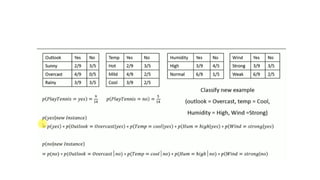 Introduction to Naive bayes and baysian belief network