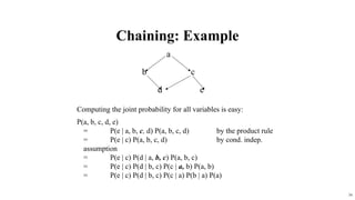 34
Chaining: Example
Computing the joint probability for all variables is easy:
P(a, b, c, d, e)
= P(e | a, b, c, d) P(a, b, c, d) by the product rule
= P(e | c) P(a, b, c, d) by cond. indep.
assumption
= P(e | c) P(d | a, b, c) P(a, b, c)
= P(e | c) P(d | b, c) P(c | a, b) P(a, b)
= P(e | c) P(d | b, c) P(c | a) P(b | a) P(a)
a
b c
d e
 