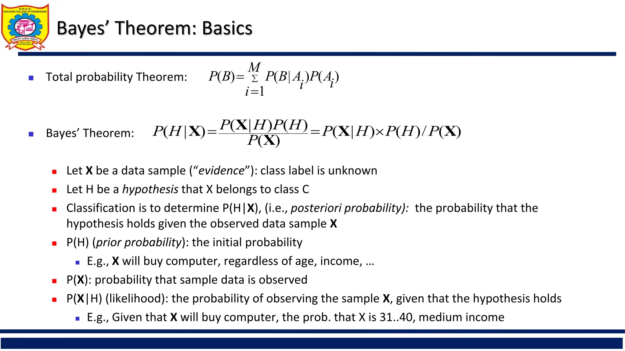 Bayes’ Theorem: Basics
 Total probability Theorem:
 Bayes’ Theorem:
 Let X be a data sample (“evidence”): class label is unknown
 Let H be a hypothesis that X belongs to class C
 Classification is to determine P(H|X), (i.e., posteriori probability): the probability that the
hypothesis holds given the observed data sample X
 P(H) (prior probability): the initial probability
 E.g., X will buy computer, regardless of age, income, …
 P(X): probability that sample data is observed
 P(X|H) (likelihood): the probability of observing the sample X, given that the hypothesis holds
 E.g., Given that X will buy computer, the prob. that X is 31..40, medium income
)
(
)
1
|
(
)
( i
A
P
M
i i
A
B
P
B
P 


)
(
/
)
(
)
|
(
)
(
)
(
)
|
(
)
|
( X
X
X
X
X P
H
P
H
P
P
H
P
H
P
H
P 


 